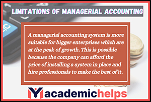 Managerial Accounting Assignment