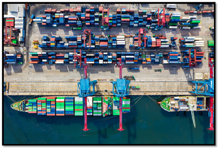 Supply Chain Management Assignment Help